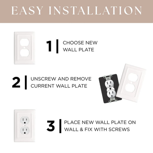Architectural Combo Toggle / Rocker Light Switch Wall Plate - White